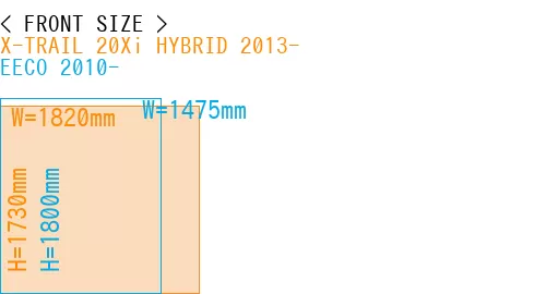 #X-TRAIL 20Xi HYBRID 2013- + EECO 2010-